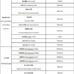 85輪式挖掘機